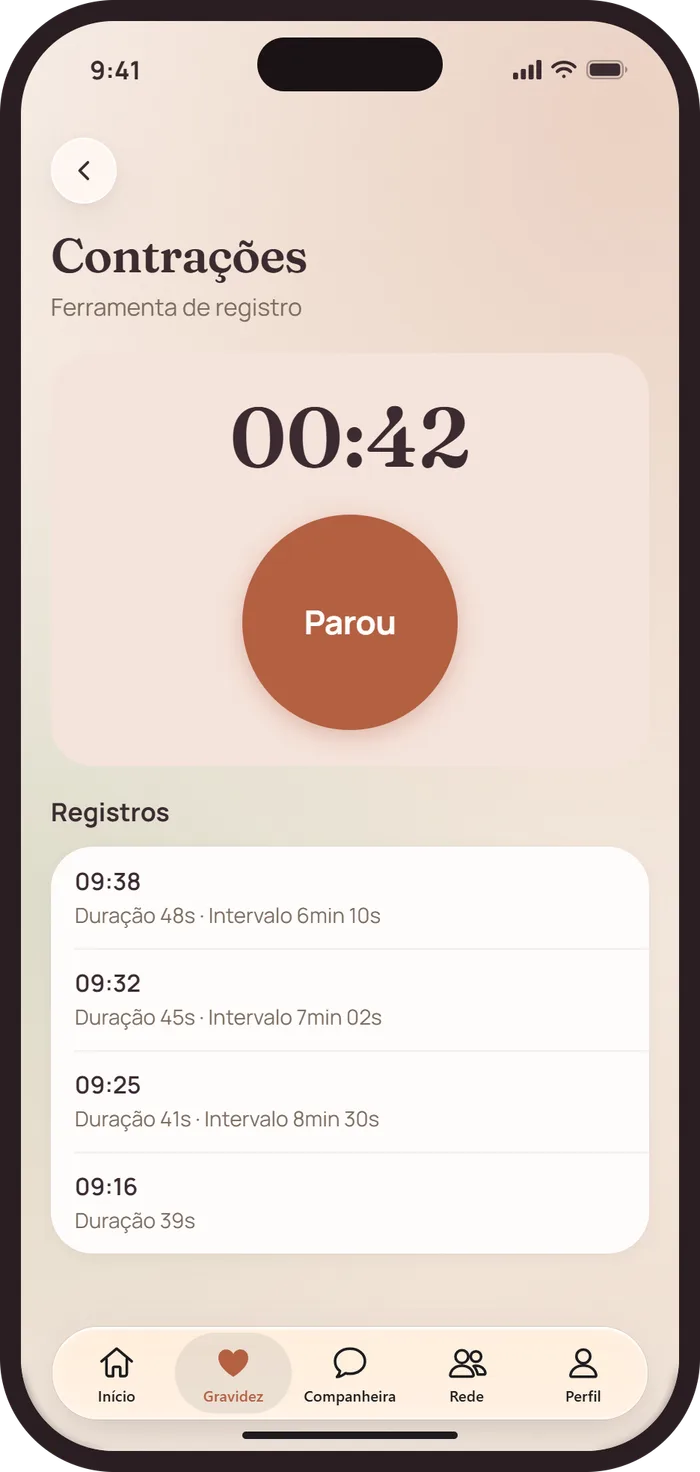 Registro de contrações