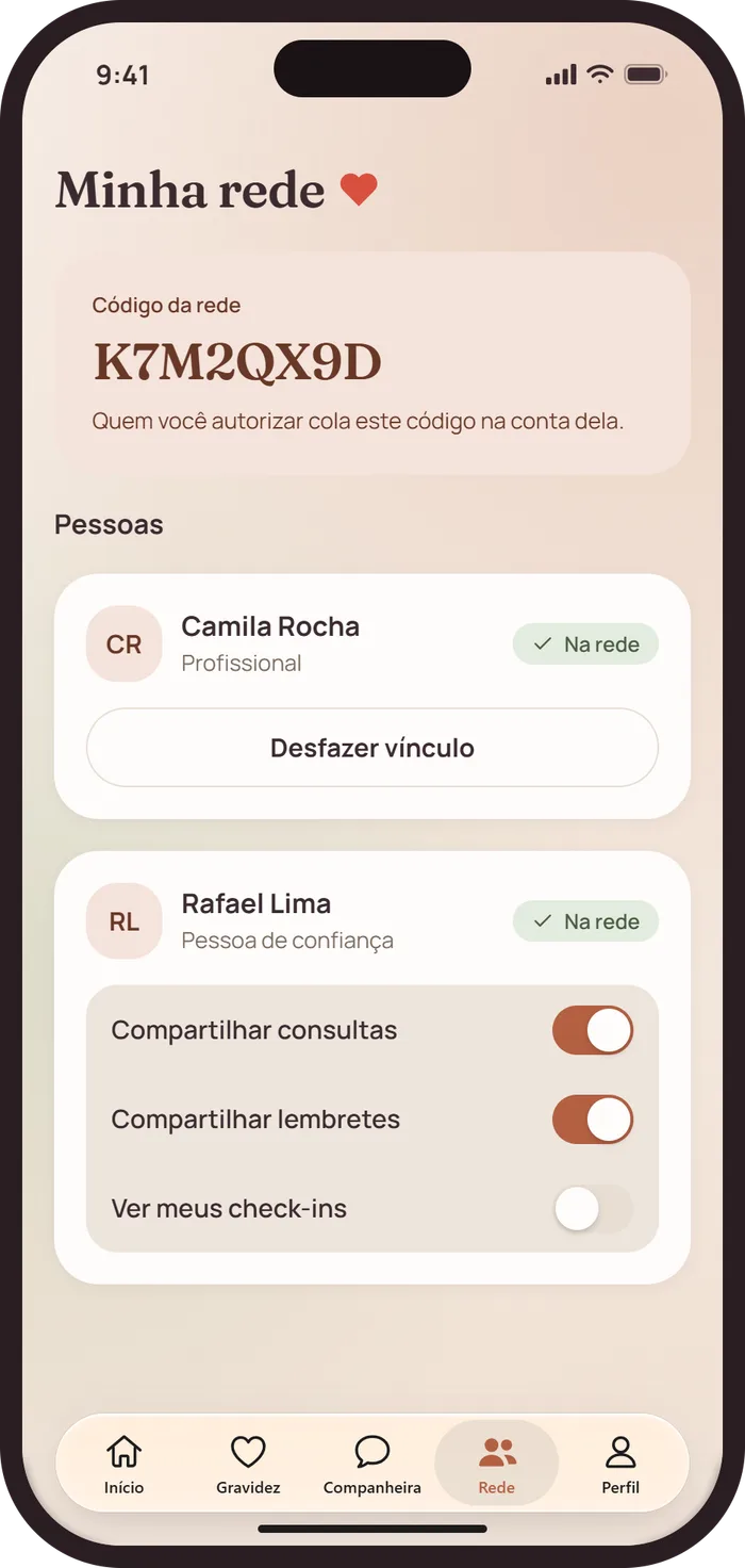 Tela Rede, com as permissões de cada pessoa de confiança